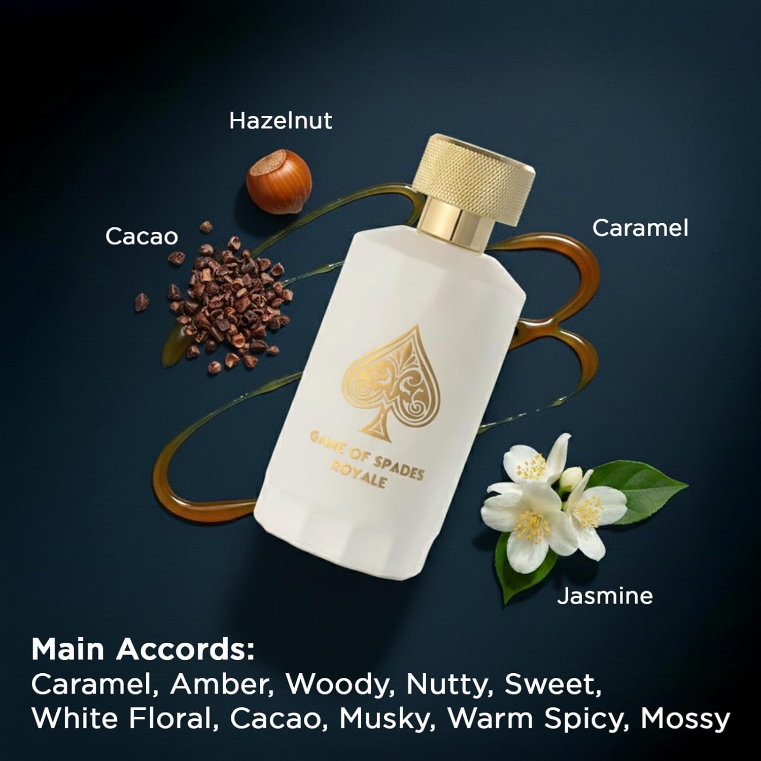 Men'S Fashion Box - وصول جديد: عطر جو ميلانو جيم
