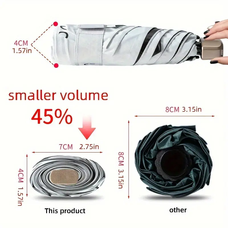 مظلة صغيرة قابلة للطي للحماية  - مراجعة Men'S Fashion Umbrella وسعره