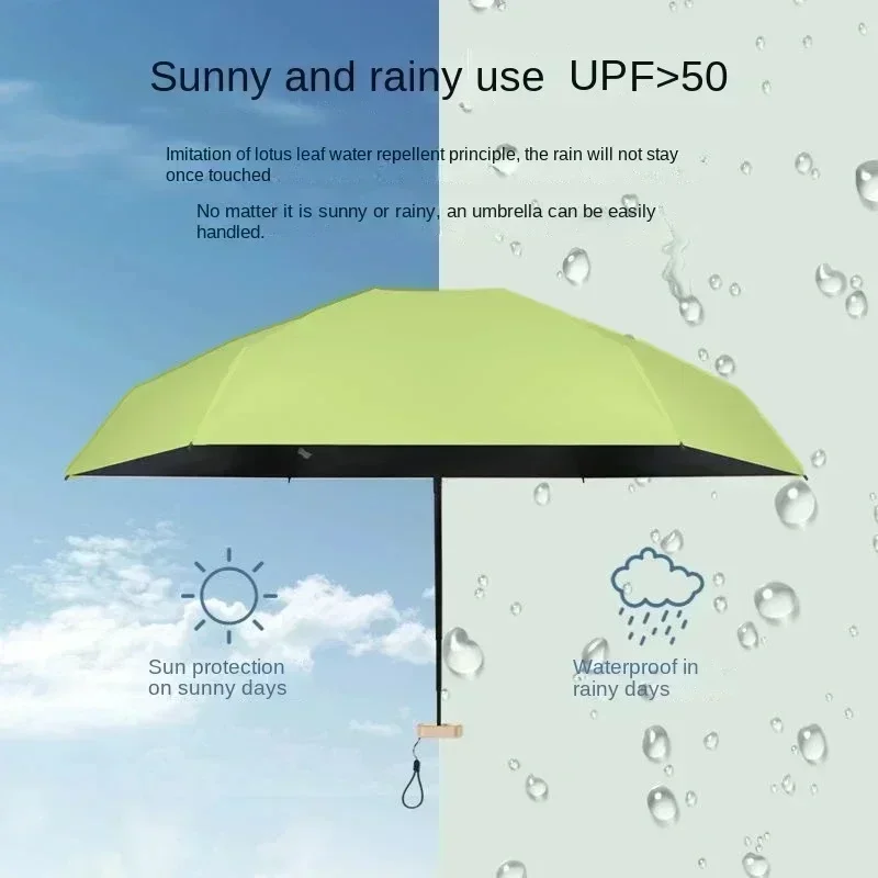 مظلة صغيرة قابلة للطي خمس مرات - مراجعة Men'S Fashion Umbrella وسعره